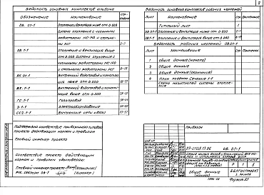 Альбом 8 Электрооборудование (Э.1-1)