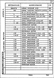 Альбом 4 Железобетонные изделия