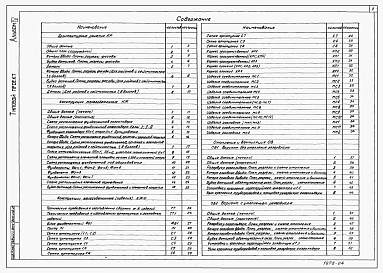 Альбом 4 Архитектурные решения. Конструкции железобетонные. Конструкции железобетонные (изделия). Отопление и вентиляция.