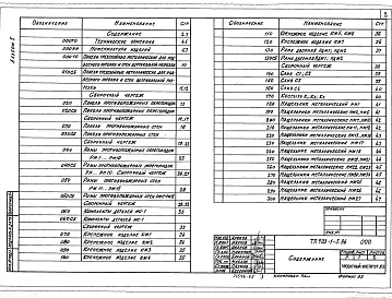 Альбом 5 Примененный из ТП 703-1-5.86 Строительные изделия