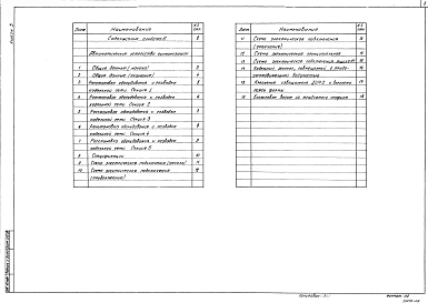 Альбом 5 Автоматические устройства сигнализации