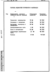 Альбом 7 Ведомости потребности в материалах 