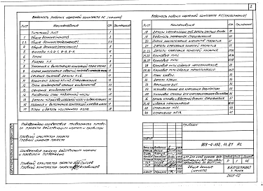 Альбом 2 Архитектурно-строительные решения. Отопление и вентиляция. Внутренние водопровод и канализация. Технологические коммуникации ЦТП. Технологические коммуникации ВСП. Электрооборудование