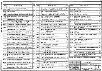 Альбом 2 Архитектурно-строительная и санитарно-техническая части. ВЫПУСК 1 Инвентарный вариант / в металле /
