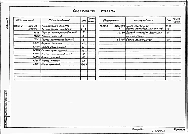 Альбом 5 Строительные изделия