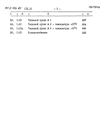 Альбом 9-1 Сметы Часть 1