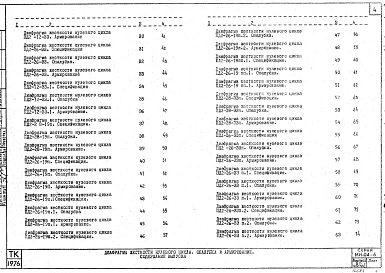 Выпуск 8п Часть 1 Диафрагмы жесткости нулевого цикла. Опалубка и армирование. Рабочие чертежи