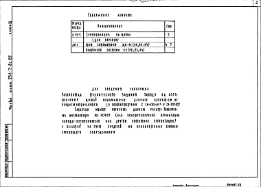 Альбом 7 Общие виды щитов автоматики      