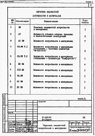 Альбом 6 Ведомости потребности в материалах