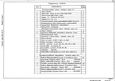 Альбом 2 Технологическая, санитарно-техническая части, нестандартизированное оборудование.  Часть 2 - Реагентное хозяйство на 3 дополнительных реагента