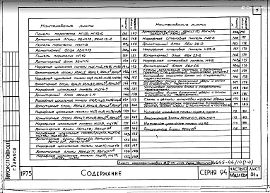 Часть 10 Раздел 10.1-4 Наружные стеновые панели однослойные