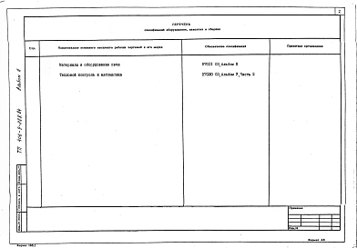 Альбом 2 Спецификации оборудования.Материалы и оборудование печи.