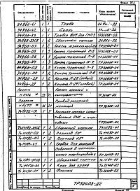 Альбом 1 Рабочая документация
