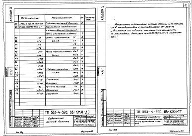 Альбом 5 Стальные арматурные и закладные детали    