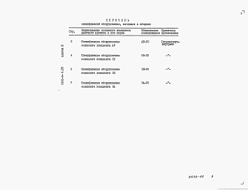 Альбом 3 Спецификации оборудования.     