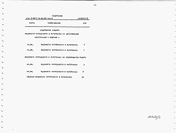 Альбом 3  Ведомость потребности в материалах