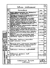 Выпуск 1 Трубы и их соединения