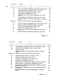 Альбом 5 Сметы Части 1, 2          