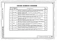 Альбом 3 Ведомость потребности в материалах