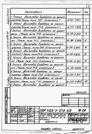 Альбом 17 Сметы и ведомости потребности в материалах. Книга 1