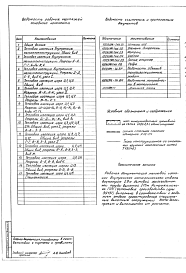 Состав альбома. Проект 10091 ТрубаАльбом 3 Дымовая труба Н=215 м. Рабочая документация. Тепловая изоляция внутреннего металлического ствола