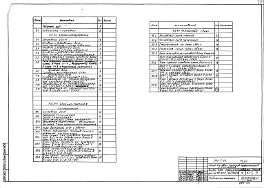 Альбом 10 Электрооборудование