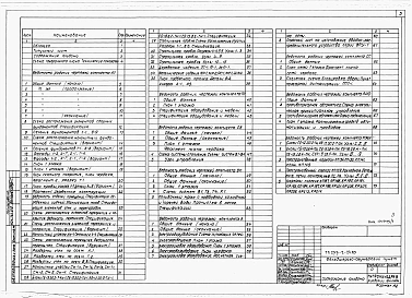 Альбом 1 Архитектурно-строительные, технологические, санитарно-технические и электротехнические решения.    