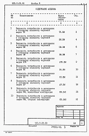 Альбом 9 Ведомости потребности в материалах
