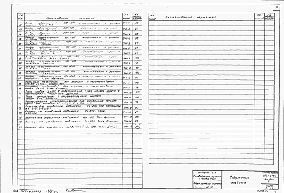 Альбом 1 Пояснительная записка. Строительная технологическая и механическая части