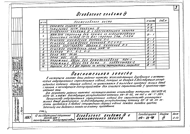 Альбом 4 Индустриальные строительные изделия
