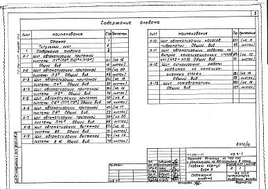 Альбом 25 Чертежи заданий заводам-изготовителям по электрооборудованию и автоматизации Часть 1 - Блок А. Часть 2 - Блок Б