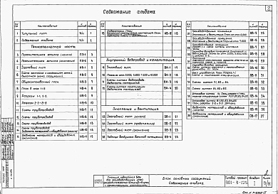 Альбом 1 Пояснительная записка. Технологические чертежи и чертежи санитарно-технических устройств
