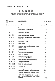 Альбом 4 Сметы.