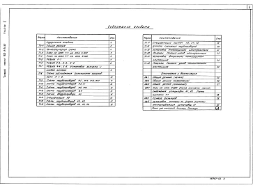 Альбом 2 Технологическая часть. Санитарно-техническая часть    