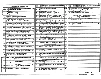 Альбом 6 Электрооборудование силовое. Электрическое освещение. Связь и сигнализация          