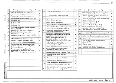 Альбом 3 Архитектурно-строительные решения. Конструкции железобетонные. Конструкции металлические
