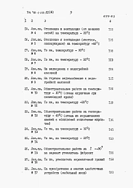 Альбом 3   Сметы. Ведомости потребности в материалах.     