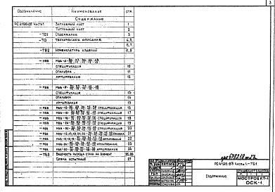 Альбом 1 Рабочие чертежи