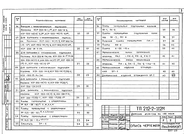 Альбом 4 Изделия заводского изготовления