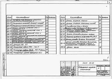 Альбом 2 Примененный из ТП 113-24-82/1.2 Монтажные узлы и детали 
