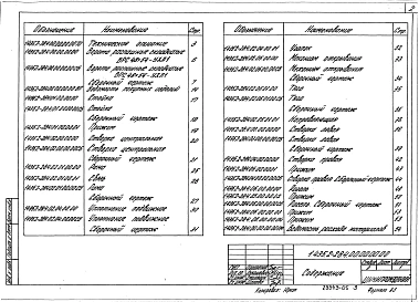 Выпуск 4 Ворота распашные складчатые для проема 4,8х5,4 м. Рабочие чертежи