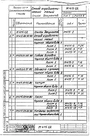Альбом 1 Рабочие чертежи