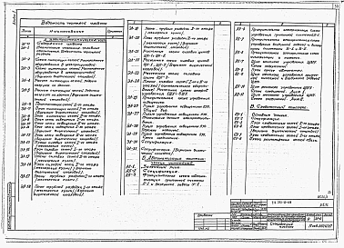 Альбом 2 Санитарно-техническая часть. Электротехническая часть.   