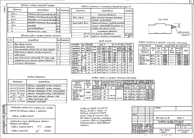 Альбом 2 Отопление и вентиляция ниже отметки 0.000. Отопление и вентиляция выше отметки 0.000. Водопровод и канализация ниже отметки 0.000. Водопровод и канализация выше отметки 0.000. Газопровод. Электрооборудование. Внутренние сети связи