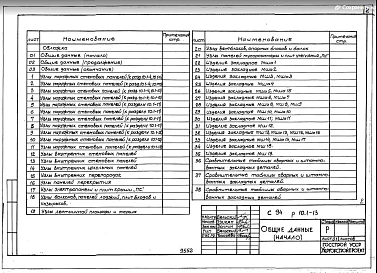 Часть 10 Раздел 10.1-13 Унифицированные штамповые закладные детали сборных железобетонных изделий серии 94