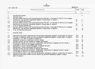 Альбом 8 Сметы