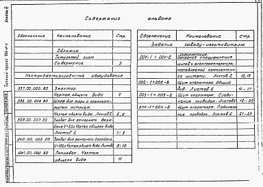 Альбом 3 Нестандартизированное оборудование и задание заводу-изготовителю