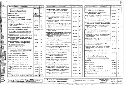 Альбом 4 Чертежи электрооборудования, слаботочных устройств, кинотехники и кинотехнологии