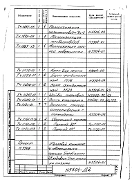 Альбом 2 Сушило барабанное двухходовое для песка, на мазуте (Н5504) Тепловой контроль и автоматика сушила (Н5505) Сметы № 17498, 17500
