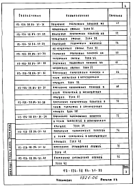 Альбом 5 Узлы и детали. Примененный из тп 113-126-58.84